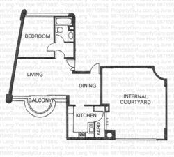 Mandarin Gardens (D15), Condominium #579108191